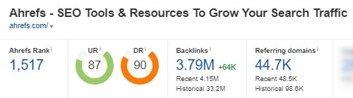 check backlinks - ahrefs